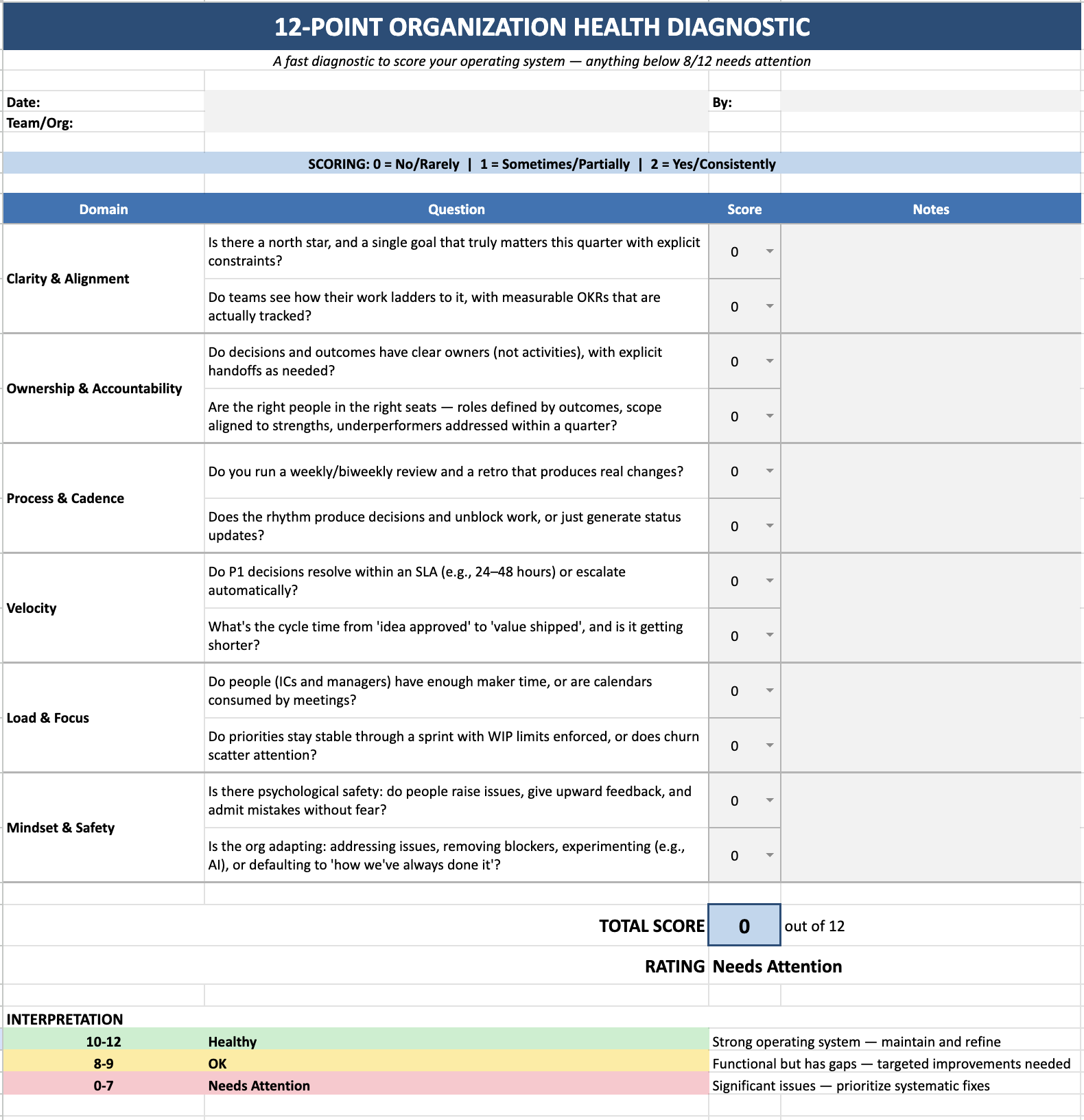 Org Health Diagnostic Workbook